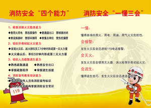 消防安全海報(bào)標(biāo)語 三提示宣傳三懂四會(huì) 四能力建設(shè)生產(chǎn)月掛圖包郵