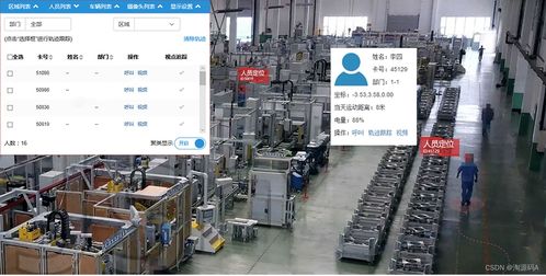 基于UWB技術(shù)的室內(nèi)定位系統(tǒng)開發(fā)與源碼實(shí)現(xiàn)